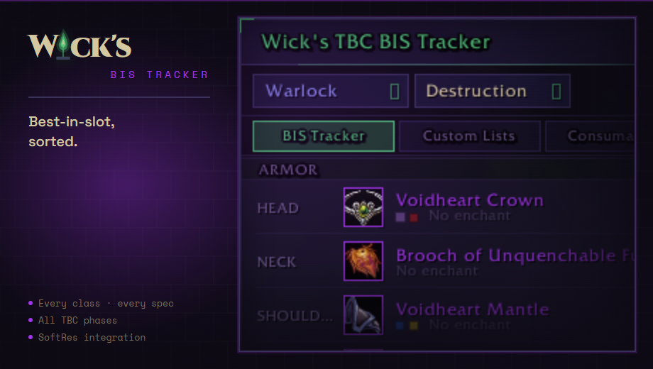 Wick's TBC BIS Tracker card