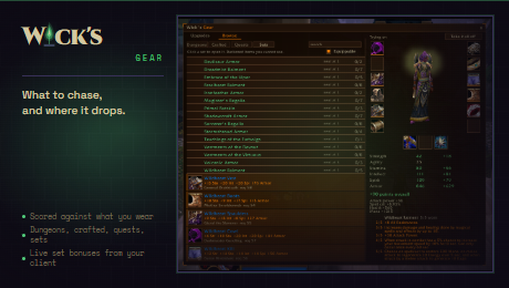 Wick's Gear
