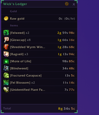 Wick's Ledger in game