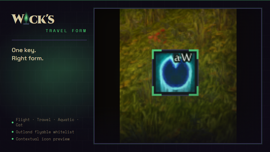 Wick's Travel Form card